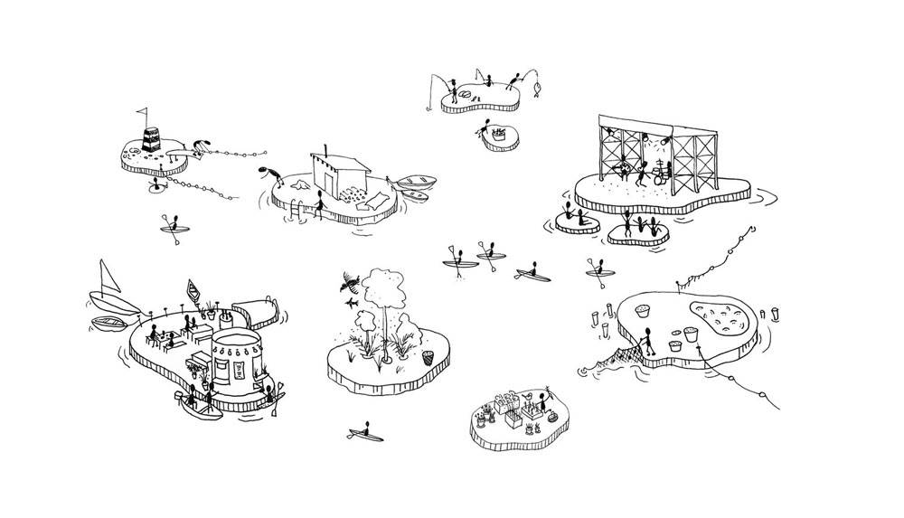 哥本哈根浮島公園 Copenhagen Islands